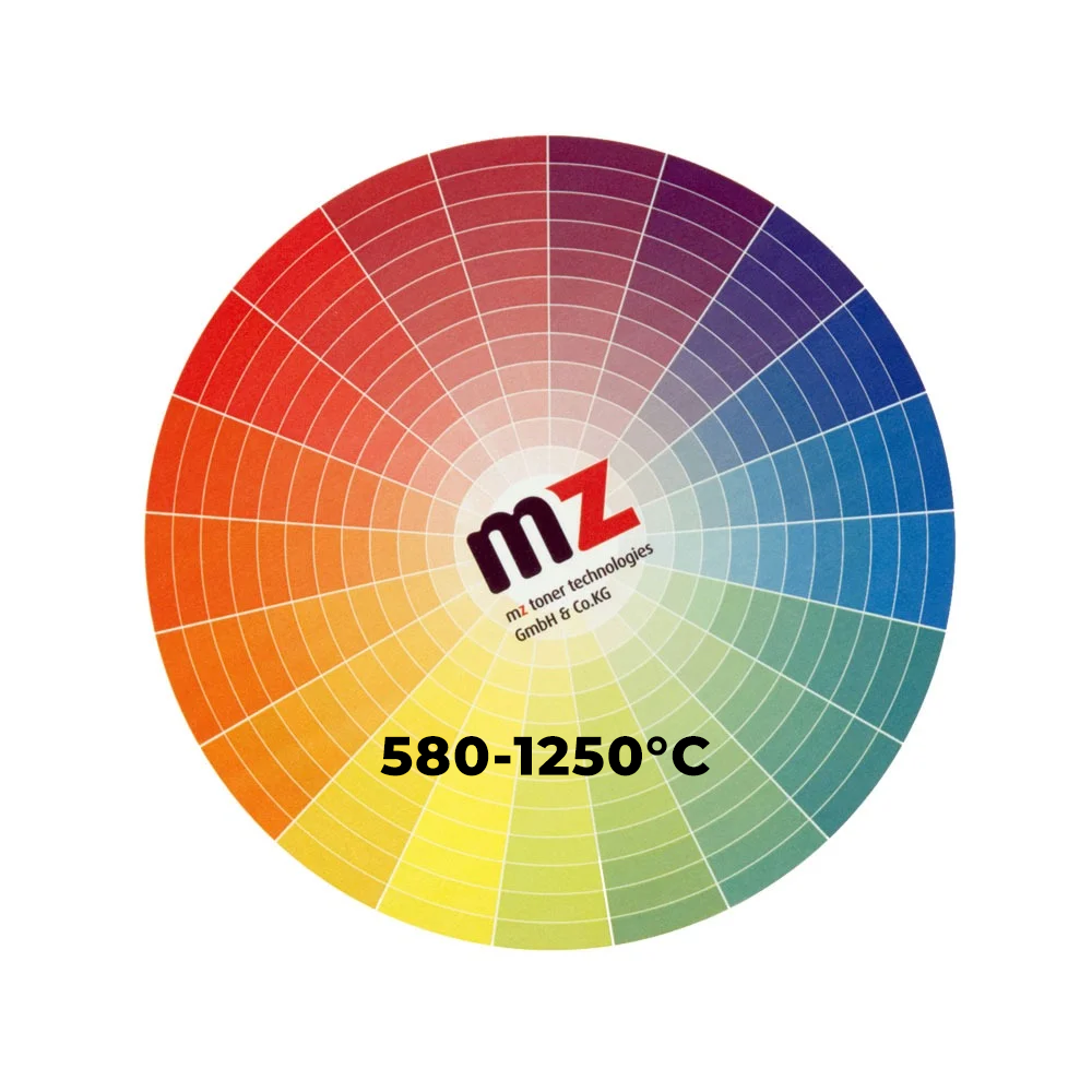 MultiColor Set Professional – Maximale Farbvielfalt & Flexibilität